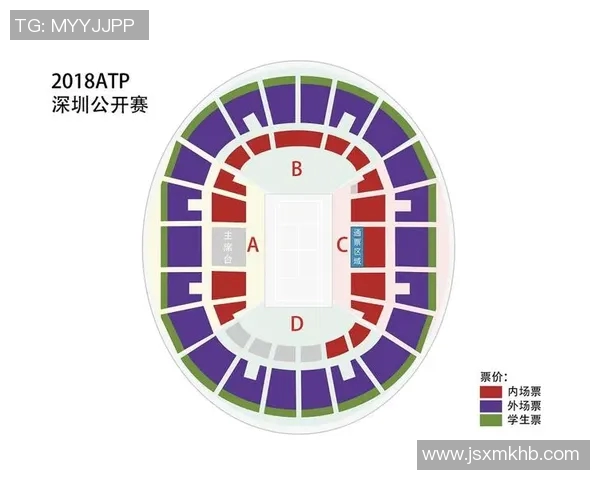 赛后分析：杭州网球队与深圳网球队的协作表现及其影响因素探讨