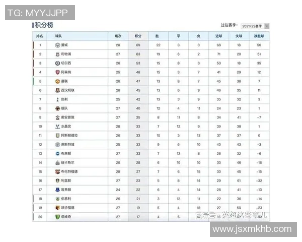 杭州网球队以99分领跑世锦赛积分榜展现强大实力