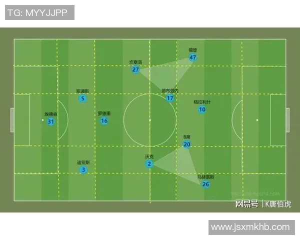 杭州足球队在大师赛中的默契配合与战术执行分析 杭州足球队在大师赛中的默契配合与战术执行分析